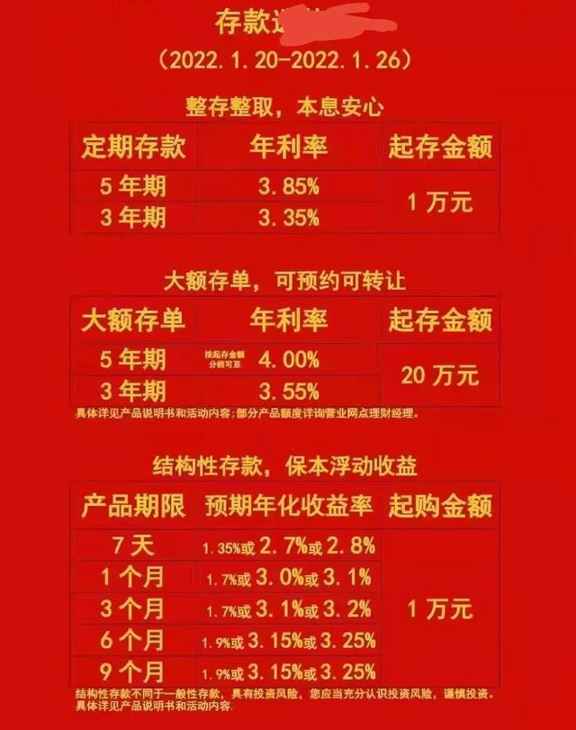 农商行推出10万起存，利率在4.26%的存款产品，还划算吗？插图16