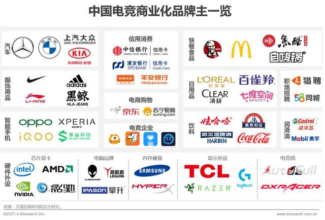 美洲狮俱乐部云播:电竞行业还在被认为是“不务正业”吗？
