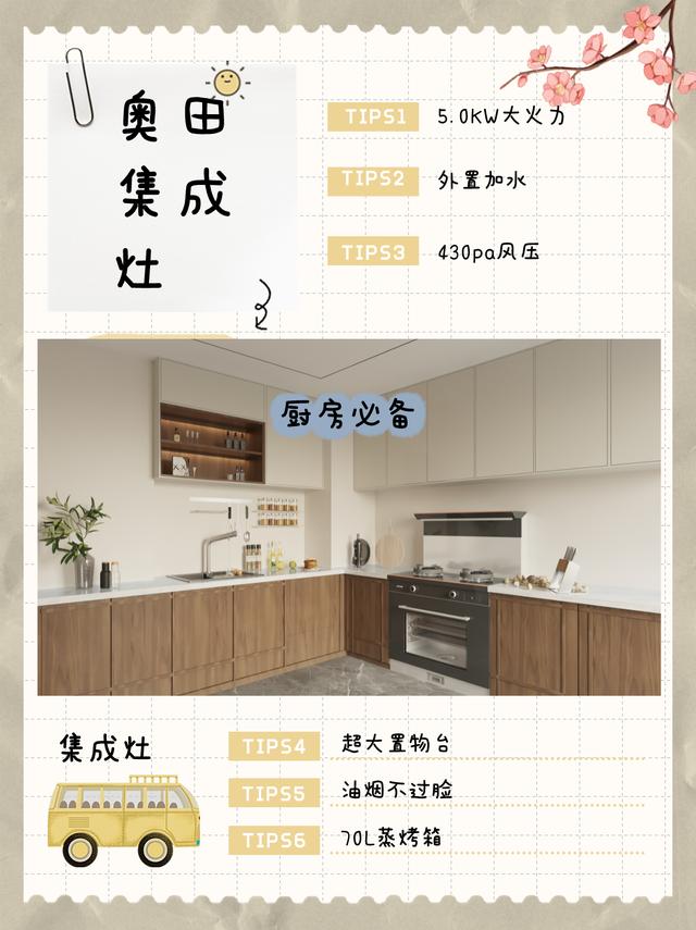 参加<a href=https://maguai.com/list/256-0-0.html target=_blank class=infotextkey>朋友圈</a>厨师大赛的你们，可以说说装修厨房的心得吗