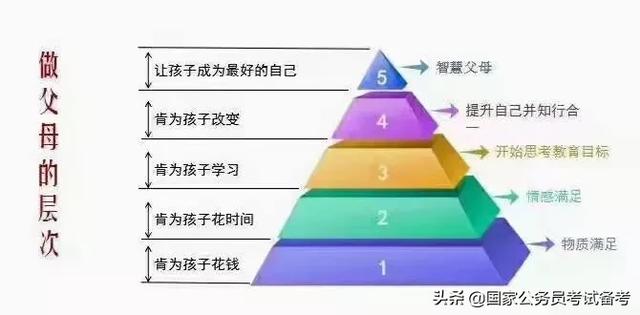 湖南一中学校长吃学生剩饭是怎么回事，中学校长站垃圾桶旁吃学生剩饭，这样的教育有用吗你赞同吗