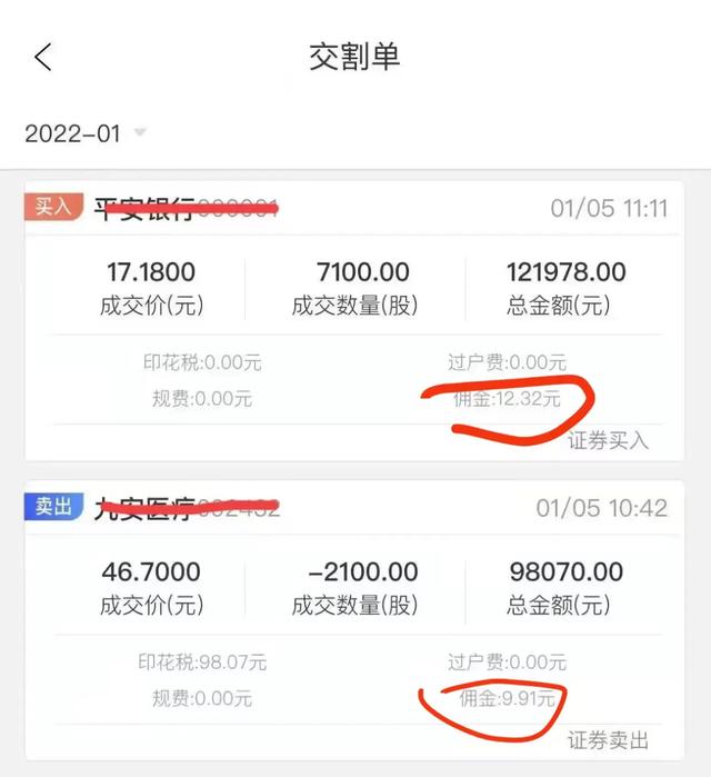 股票买卖费用怎么算的？每家证券公司都是一样吗？