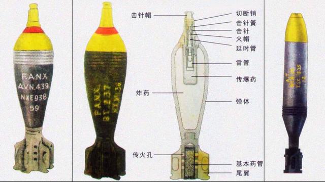 头条问答 - 82毫米的迫击炮能不能把81毫米的迫击炮弹打出去?为什么?
