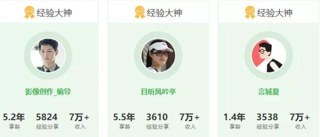 下班后,做什么兼职轻松？
