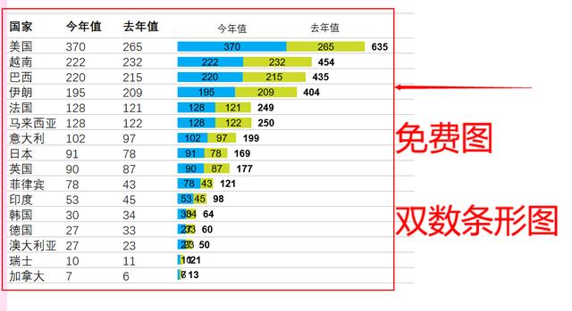 你知道电脑最常用的软件是什么吗电脑上必备安装的软件都有哪些