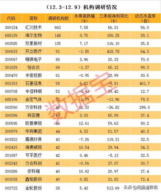 海螺创业股价，同步盈喜刺激行业普涨，大龙头海螺水泥后市还会如何演绎