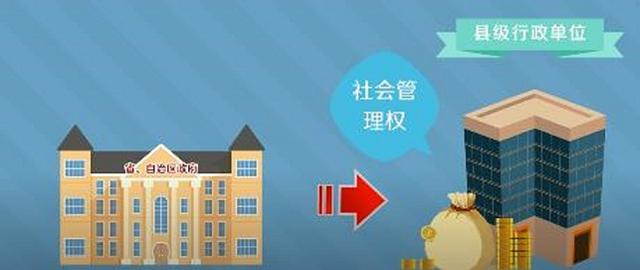 河南省还有省直管的县吗？