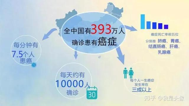 朱迅癌症:央视主持人朱迅近况如何？