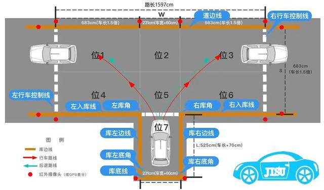 头条问答 - 怎样看反光镜倒车?(16个回答)