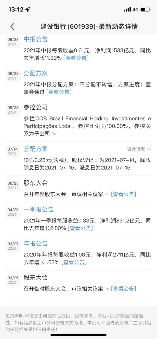 买建行股票放上10年能比银行利率高吗？