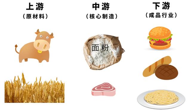 jinyu对华友钴业的评论:为什么有的股票价格可以涨几千倍甚至几万倍？