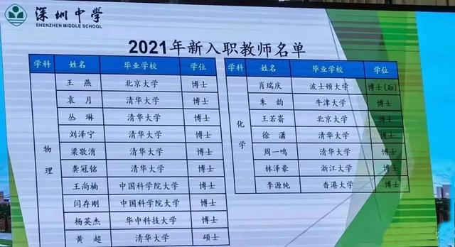 在深圳做教师工资怎么样，为什么清北硕士博士都去应聘深圳的老师考教师比公务员好吗