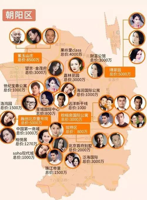 杨幂住哪里:杨幂住哪 杨幂被网友曝光，回家过年宁可住酒店也不回家住，你怎么看？
