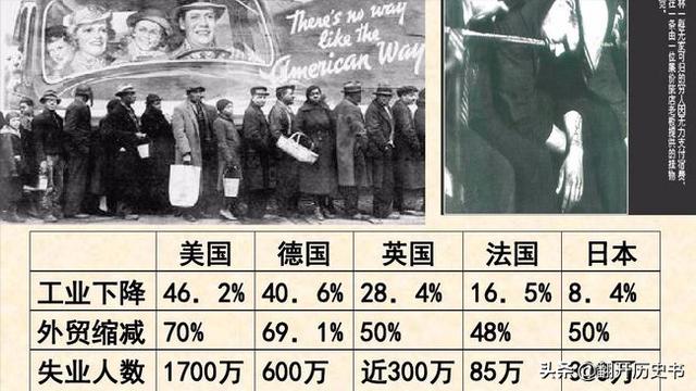 二战中，如果日军不招惹美国，直接配合德国进攻苏联会如何？插图75