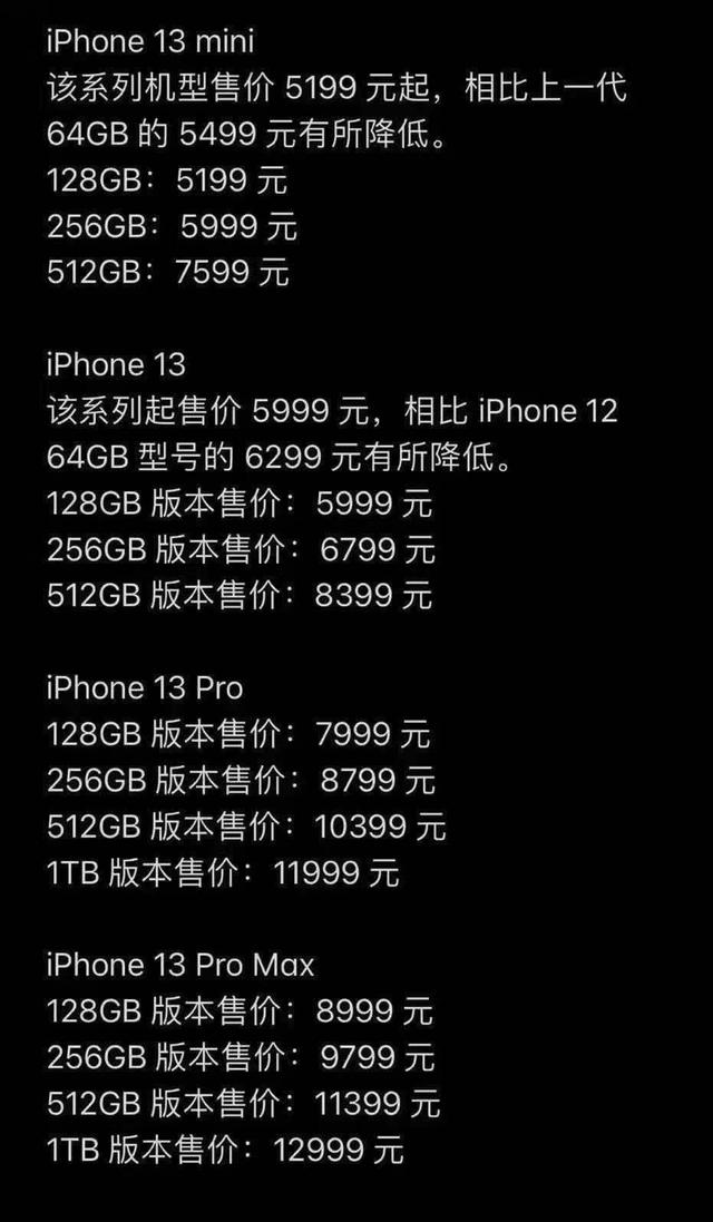 苹果12pro和苹果13哪个值得入手，今年的哪款iPhone 13值得入手？