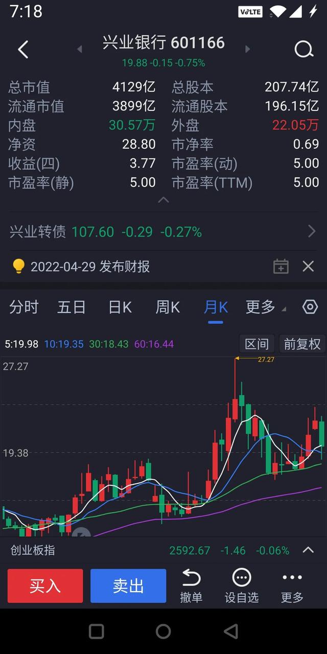 银行股的股息率大于5%,超过大额存单收益率,值得长期投资吗？