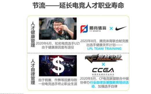 美洲狮俱乐部云播:电竞行业还在被认为是“不务正业”吗？