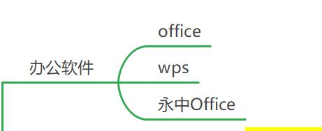 你知道电脑最常用的软件是什么吗电脑上必备安装的软件都有哪些