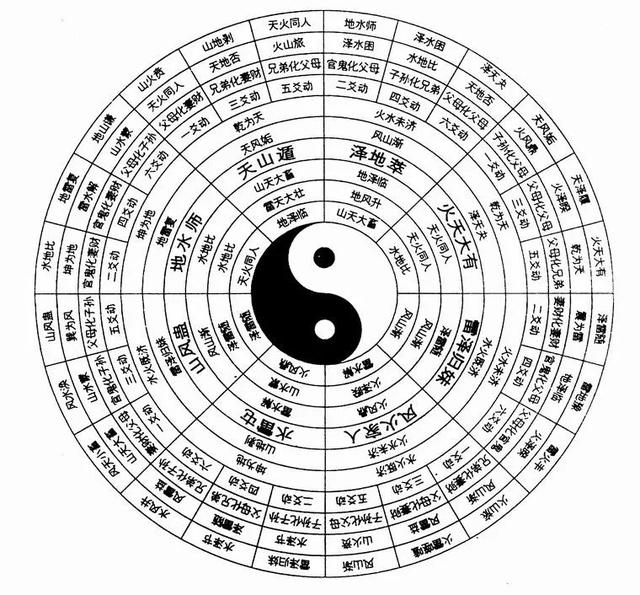 原始天尊的徒弟:元始天尊门下最厉害的弟子是谁真的弃道成佛了吗