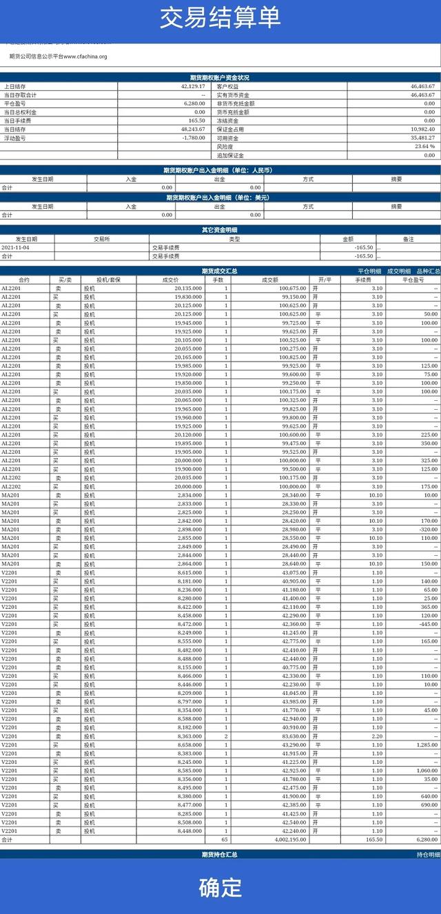 在广州跑货拉拉的师傅们收入如何,我先晒下我自己的,太难了？