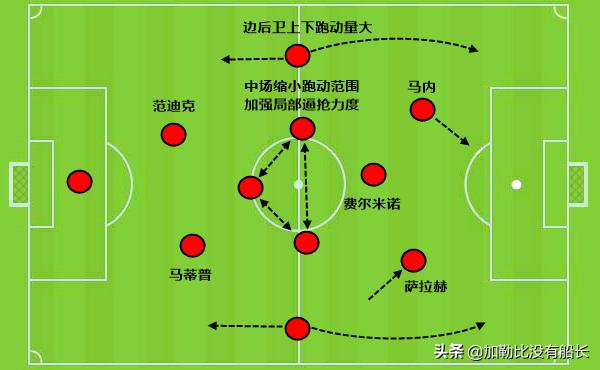 卢卡斯雷瓦:利物浦前锋岑登是哪个国家的人