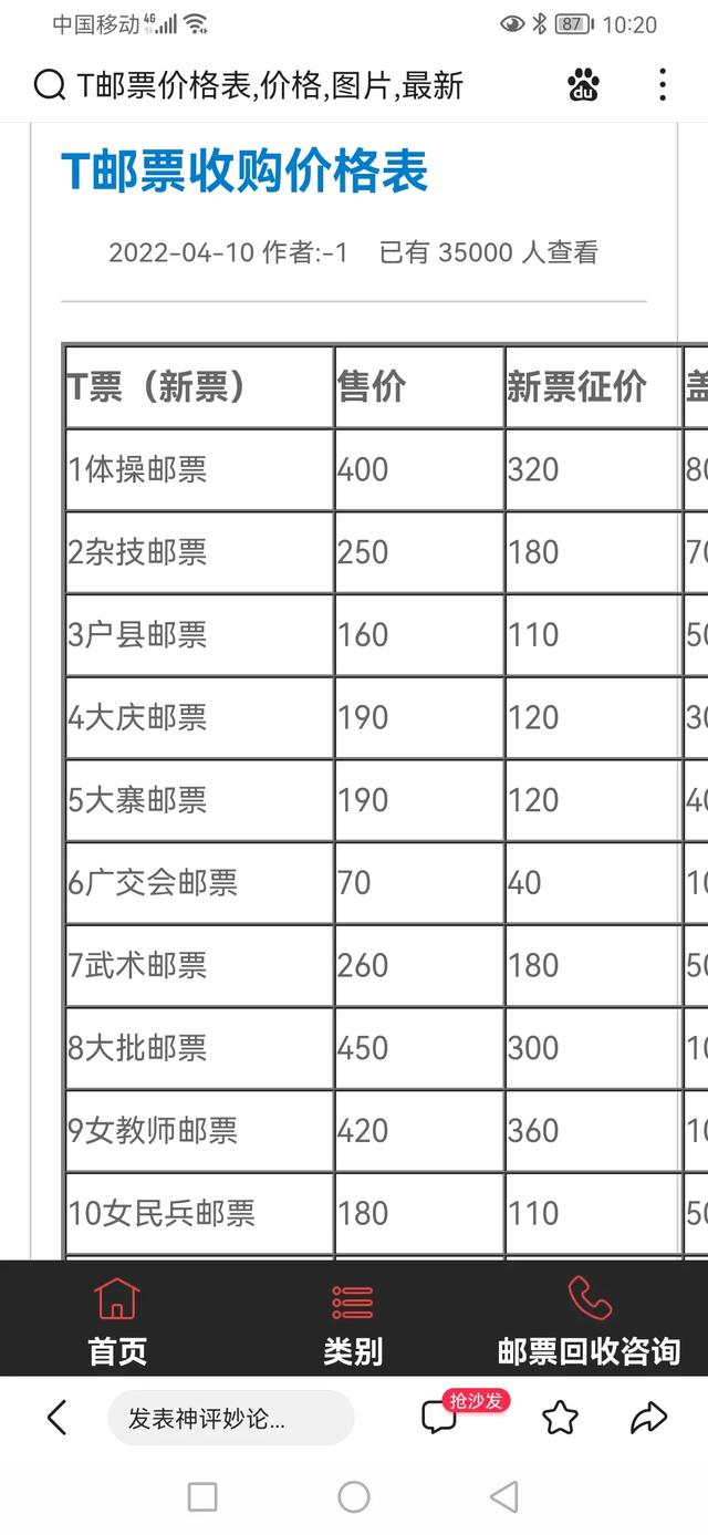 你集邮多少时间了，到现在还集邮吗？插图2