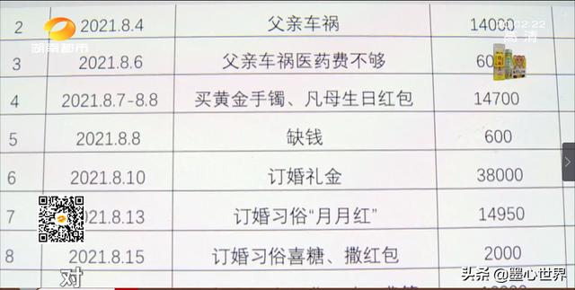 乔四爷当初超了谁的车:什么是杀猪盘？男人也有被杀猪盘骗的吗？