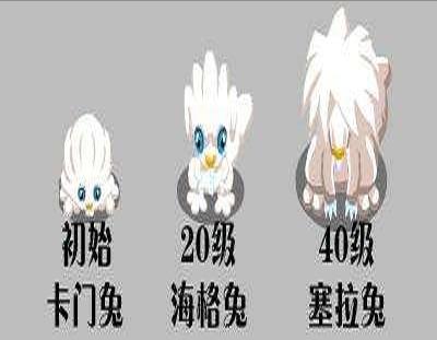 波索尔:赛尔号有哪些融合精灵呢？