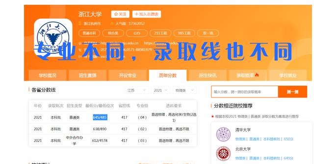 過了省控線沒被錄取怎么辦 什么叫省控線和錄取分(圖3)