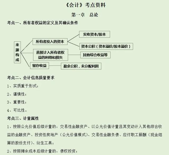 审计工资范围标准，会计的工资一般是多少薪资待遇好吗