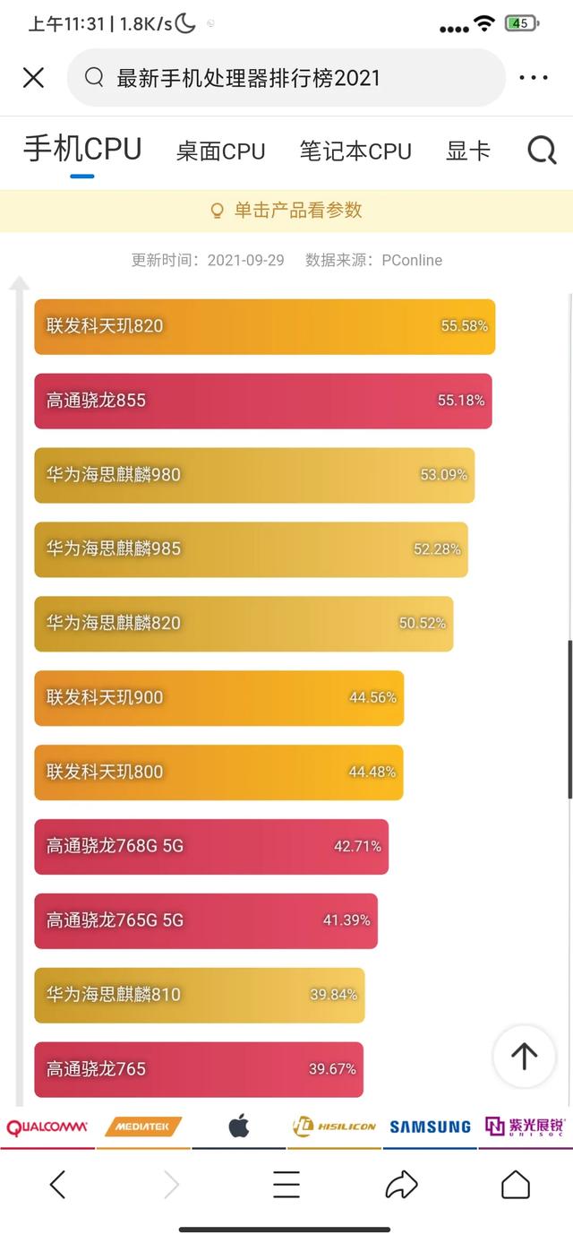 天玑700单核是否强于835、845、855？