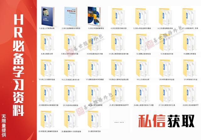 绩效考核的方法有哪些？