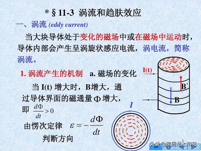 装修是用单股铜芯线好？还是用多股铜芯线好？插图27