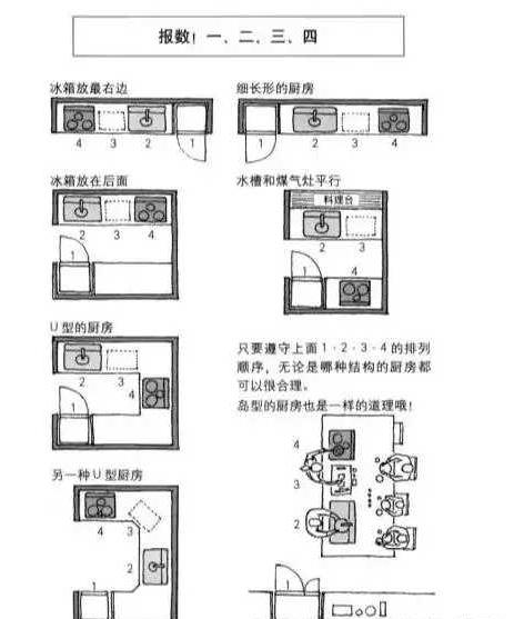 家装中，最不值当和最值当的投入是什么？插图26
