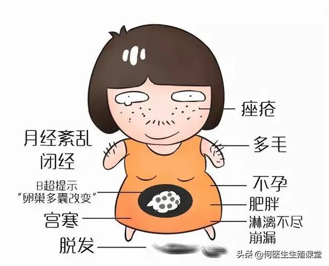 女性雄性激素过高怎么办