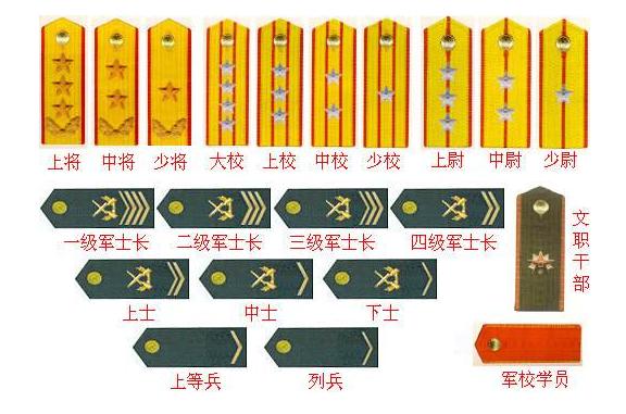 不同国家的军人在一起，军衔还论高低吗？插图38