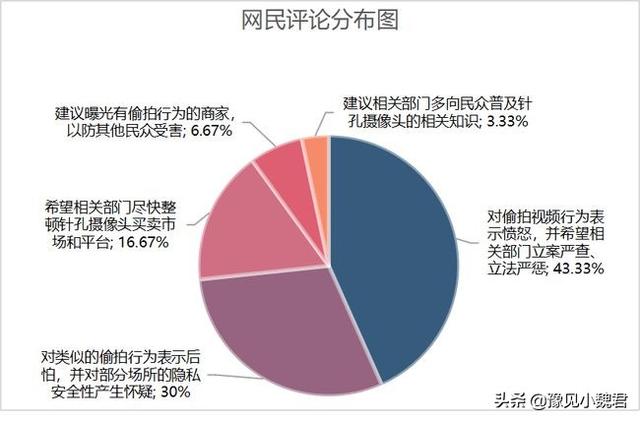 鼹鼠特工队百度影音:为什么说：女孩在外居住，要小心对着自己的充电宝？