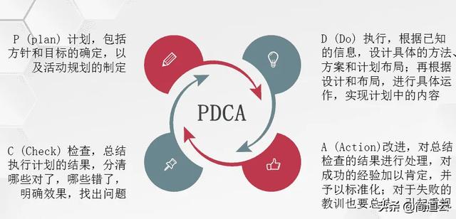 怎么管理好一个团队,如何管理好团队,怎么管理好团队