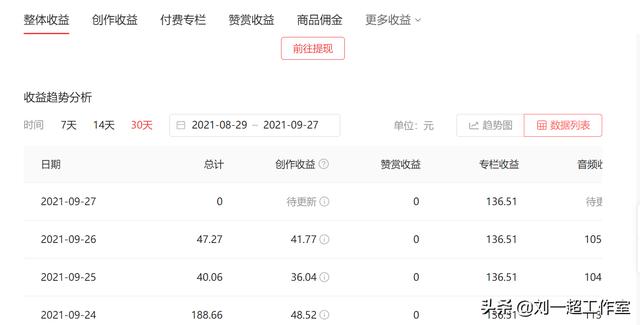 大连兼职<a href=https://maguai.com/personal/ target=_blank class=infotextkey><a href=https://maguai.com/group/ target=_blank class=infotextkey><a href=https://maguai.com/personal/ target=_blank class=infotextkey><a href=https://maguai.com/group/ target=_blank class=infotextkey>微信群</a></a></a></a>:在家就能干的兼职有哪些？