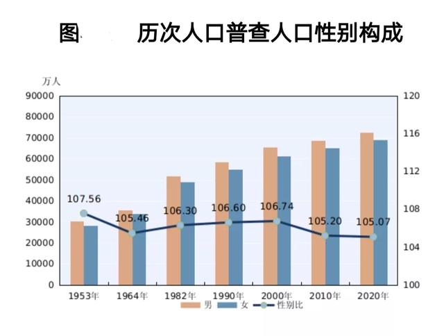 现在农村单身小伙太多,将来会不会形成社会问题,你怎么看？