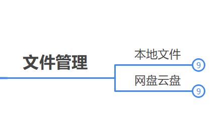 你知道电脑最常用的软件是什么吗电脑上必备安装的软件都有哪些