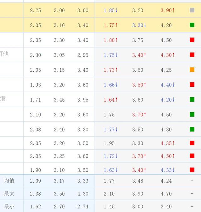 雪缘园足彩胜负彩比分直播app:竞彩场次越来越少，会取消吗？