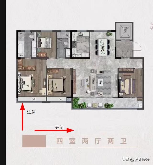 怎样看自己房子的风水,怎么样看一个房子的户型，从哪些方面？