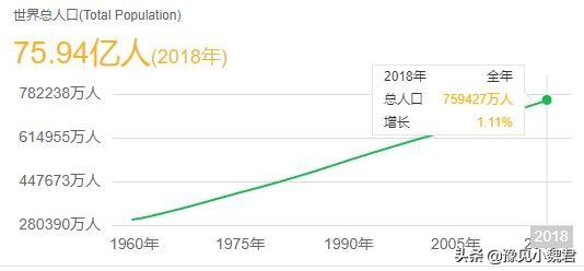 优爵宠物食品:猫粮怎么选，要便宜一点的？