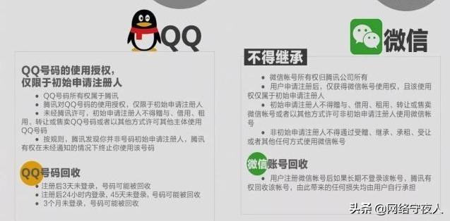 人死后实名微信会注销吗 人死后微信多久失效