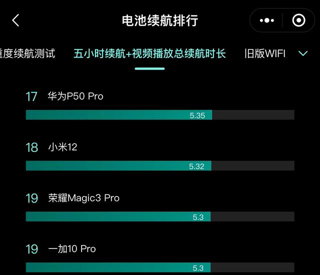 目前在售的华为手机中,续航最好的是哪一台？