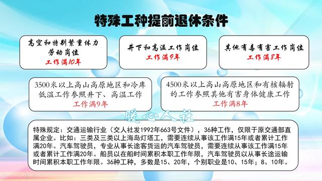 我是从事重体力的女职工,45岁可以申请退休,但是有人说到50岁退更划算。我可以申请50岁退休吗？