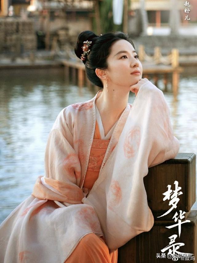 请问有多少人愿意为演员去看一部电影？