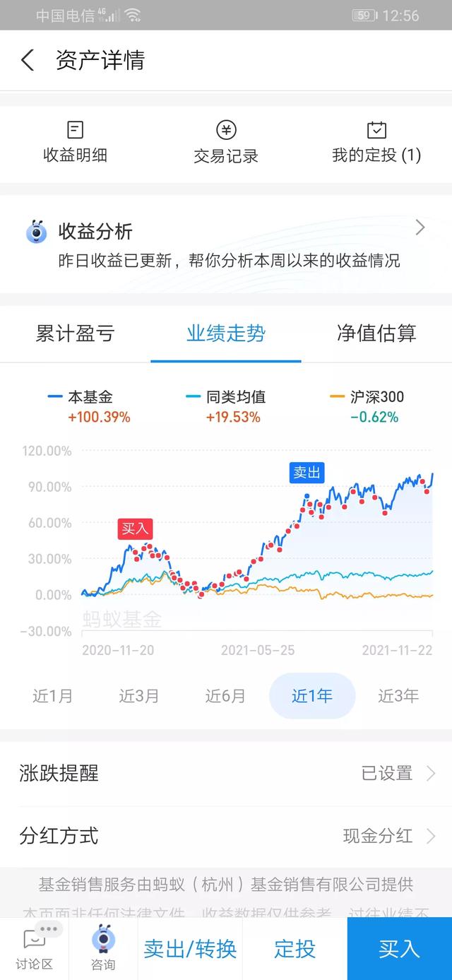 买基金到底能不能挣到钱？有五十万怎么理财？