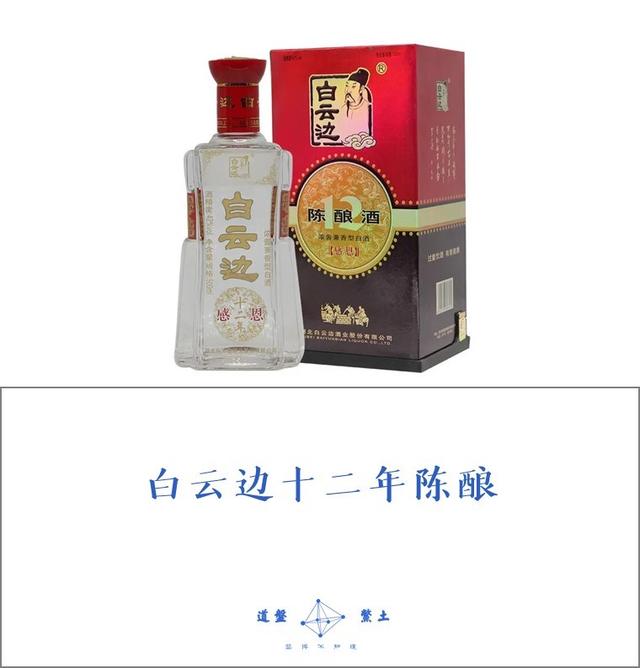 全国各个省的代表名酒是什么？插图87