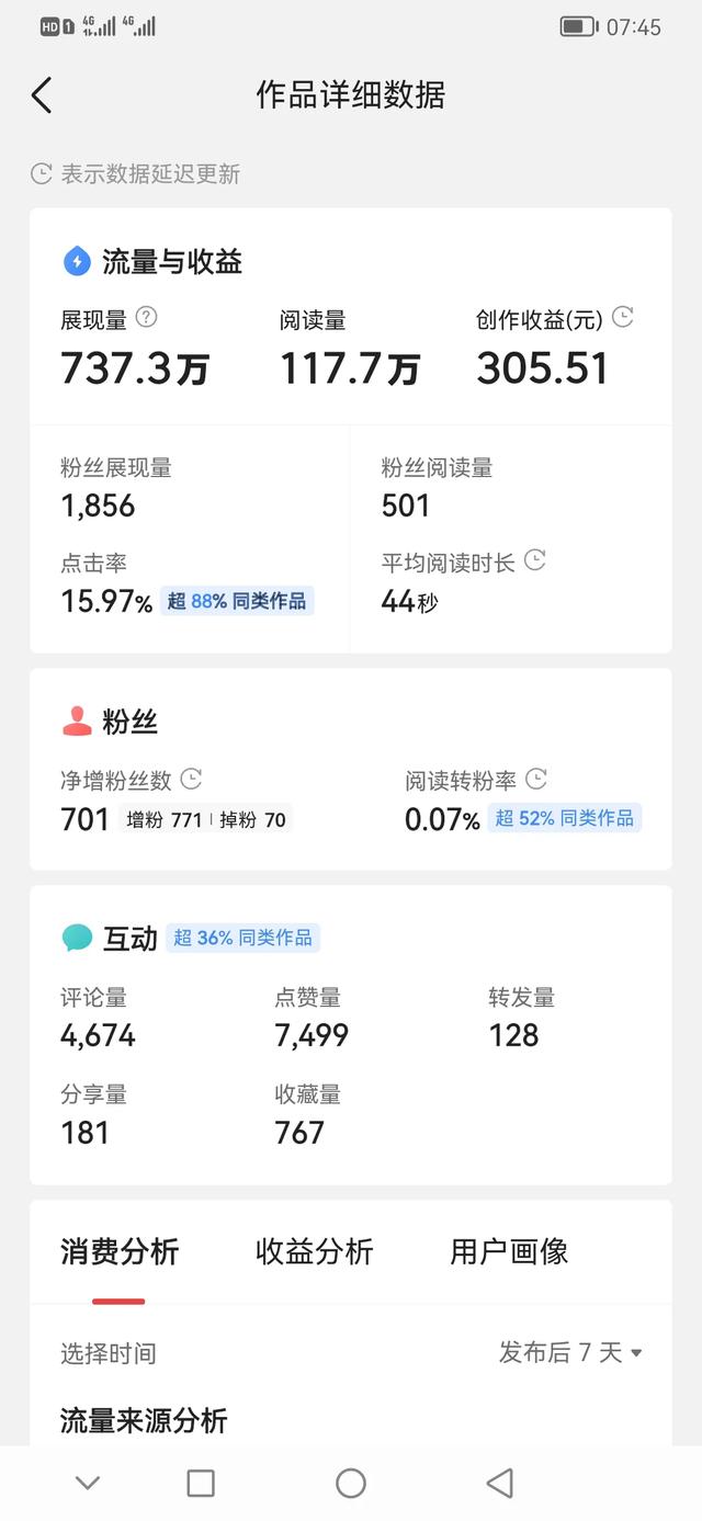 中华媒鸟论坛抓毛鸡:在集市抓的鸡，回来几天后喉咙出现呼噜响，还甩头怎么治疗？